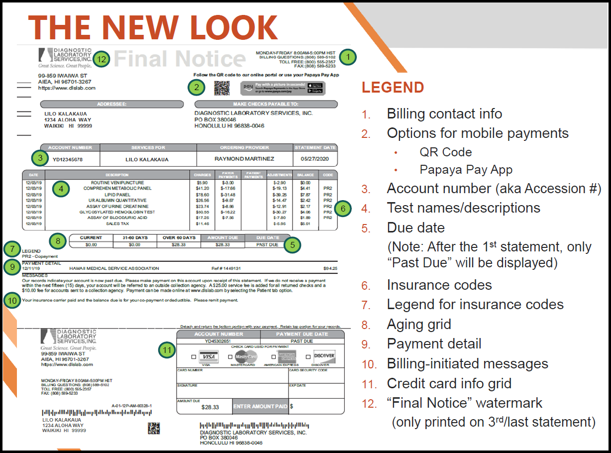 Quest Insurance Phone Number / Questinsurance S Competitors Revenue