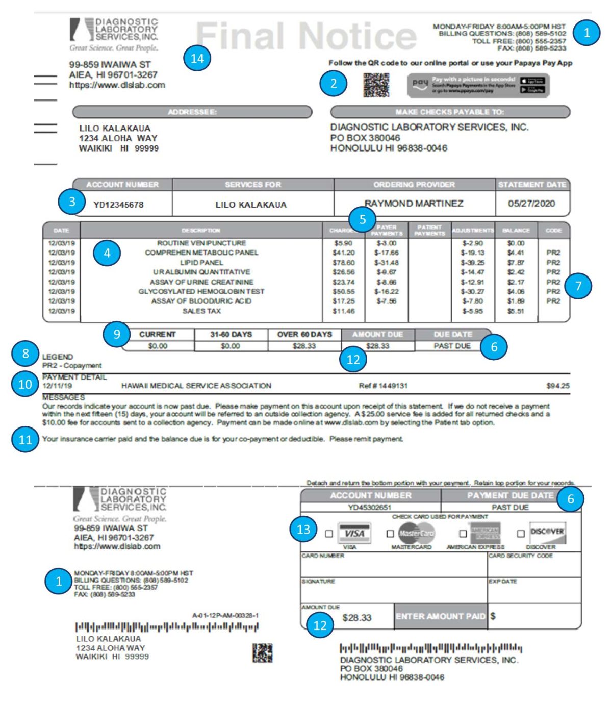 Insurance / Billing | Diagnostic Laboratory Services, Inc.